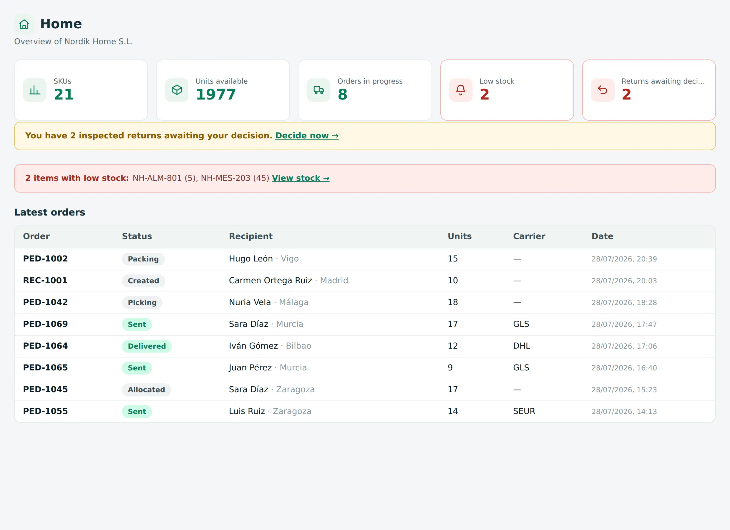 The client portal in Ubika: SKUs, units available, orders in progress, low-stock alerts and the latest shipments with their carrier